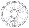 TE astrology.jpg